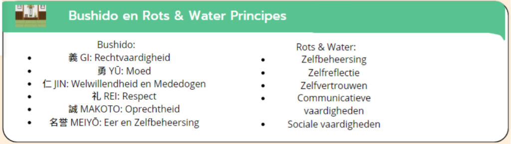 burgerschapsvorming jongeren